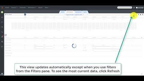 Queue Performance views
