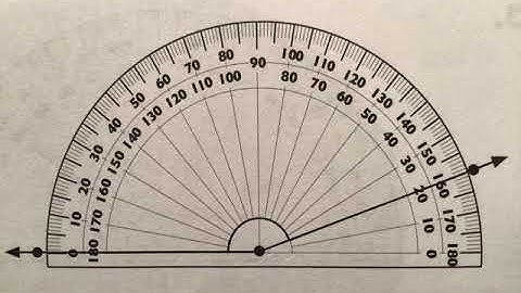 Protractor Inner and Outer Scale Review