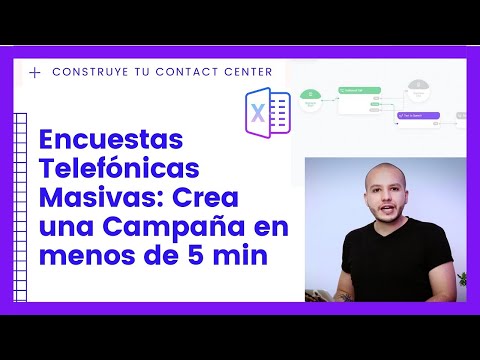 Cómo Realizar Una Plantilla De Entrevista Telefónica