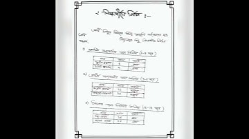 B.Ed practicum Sem-I #course 1.1.1 Observe the various age group children...