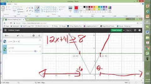 Solving an Absolute Value Inequality by Graphing Using Desmos
