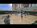 2026 Madrona Boys Basketball - Game 3 vs Bert Lynn || 2026-02-26