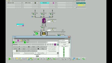 Siemens PCS7 Training - SFC