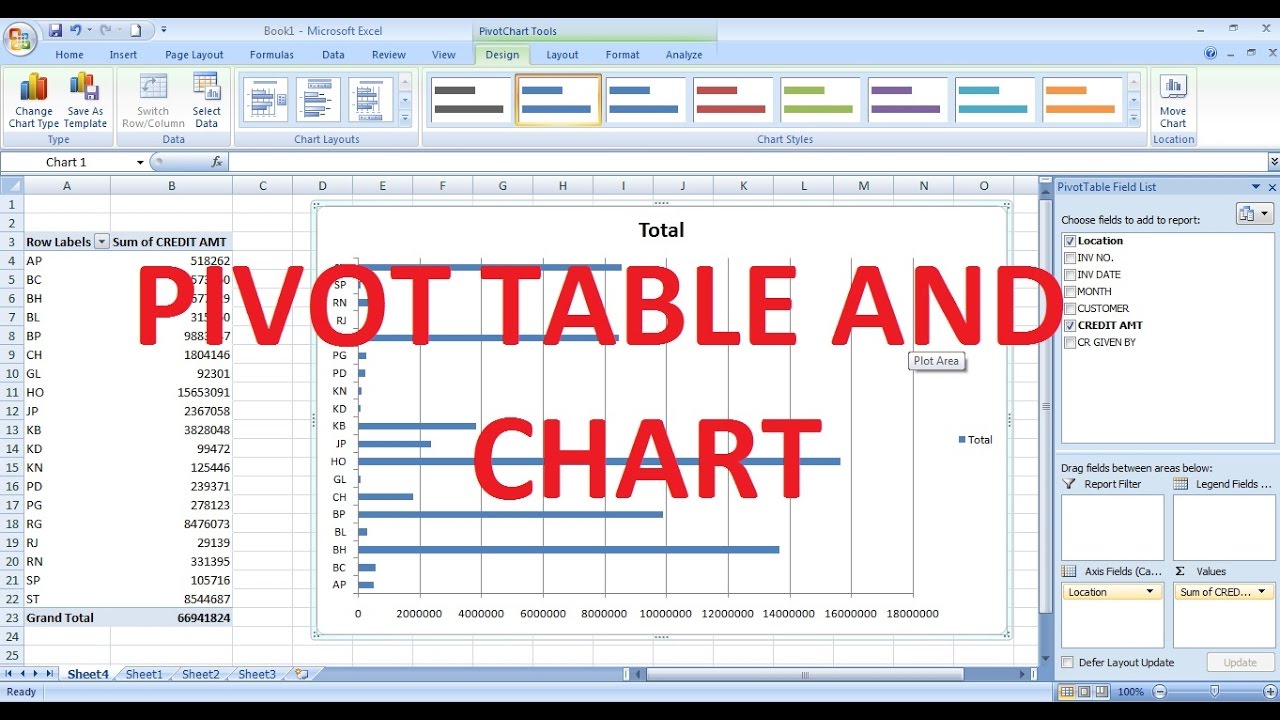 Excel Pivot Table and Chart Tutorial - YouTube