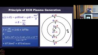 Week 11 : Lecture 21B: Non-Thermal Plasma Sources: ECR Plasma & Plasma Sheath