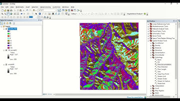 Watershed delineation from DEM using hydrology tool in Arcmap