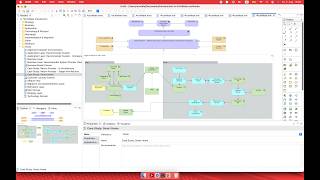 ArchiMate Architecture Modelling: Case Study Smart Home