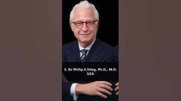 Top 5 Best Neurosurgeons in the World 2023: Leaders in Neurosurgery  #top5 #shorts #neurosurgeon