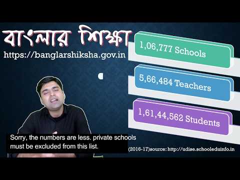 Bangalar Shiksha Online portal | School Management System for West Bengal Govt Schools | First login