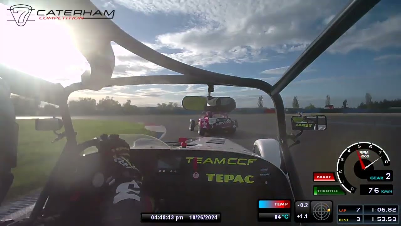 Caterham 420r  Magny-Cours  course 2