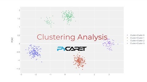 Clustering Analysis using PyCaret