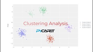 Clustering Analysis using PyCaret