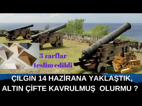 Video: Kovulduktan Sonra Kariyerlerini Yeniden Düzenleyen 10 Milyoner ve Milyarder