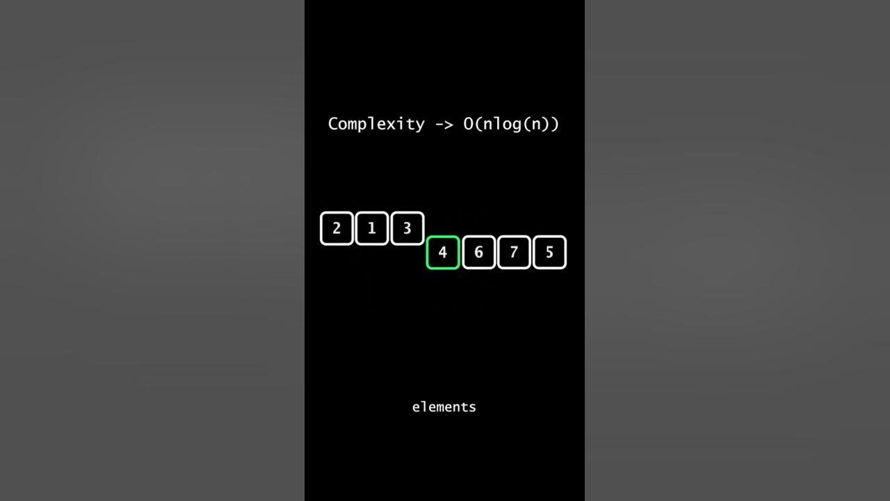 Quick Sort Explained | Fast Sorting Algorithm in 15 Seconds! - YouTube