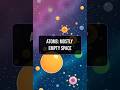 The Strange Universe Inside Your Atoms