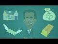 Collateralized Debt Obligations (CDOs) Explained in One Minute: Definition, Risk, Tranches, etc.