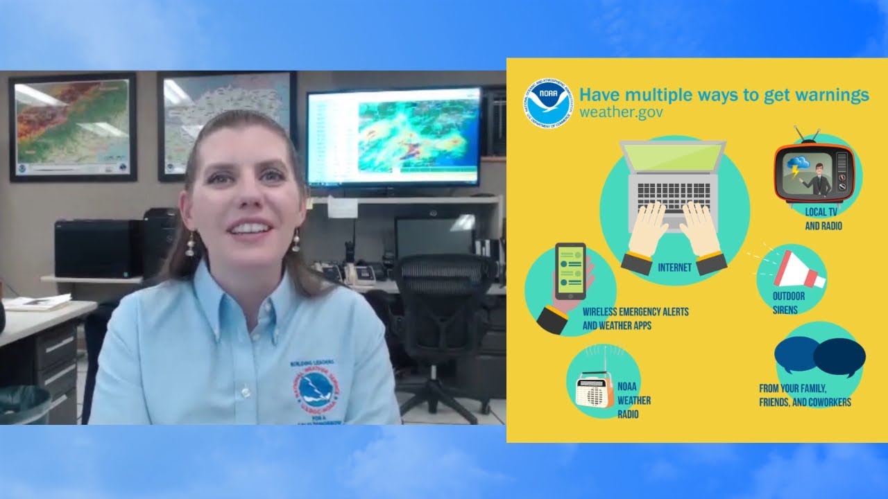Understanding severe weather: A 101 introduction - YouTube