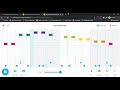 And They Said You Cant Make Good Beats With Chrome Music Labs And They Said You Cant Make Good Beats With Chrome Music Labs