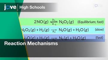 Reaction Mechanisms | Chem | Video Textbooks - Preview