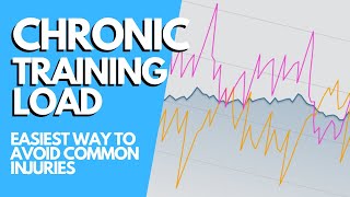 EASY WAY TO AVOID INJURY: It's all about Chronic Training Load