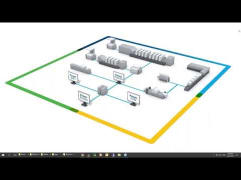 Prinect Production Manager - Live Demonstration