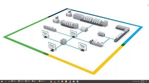 Prinect Production Manager - Live Demonstration