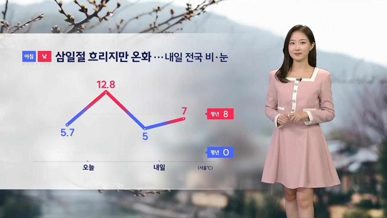 260301 뉴스 와이드 신미림