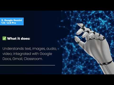 AI in Everyday Life 5 Tools You’re Already Using Without Knowing
