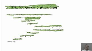 XML no SQL Server 27