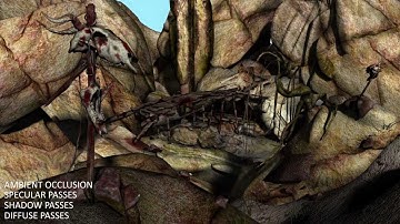 Lighting, Texturing and Rendering with Contribution Passes