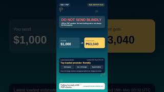 USD-PHP: check before you send #Shorts