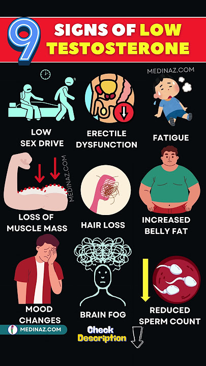 9 Warning Signs of Low Testosterone You Shouldn’t Ignore!