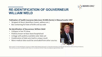 ELSI Dialogues - Anonymisation and Pseudonymisation under the GDPR: What is Anonymous Data