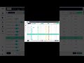 Nvidia Ratio Call Flow Trade Update