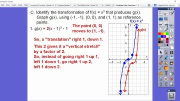 Graphing Cubic Functions - Module 5.3 (Part 1)