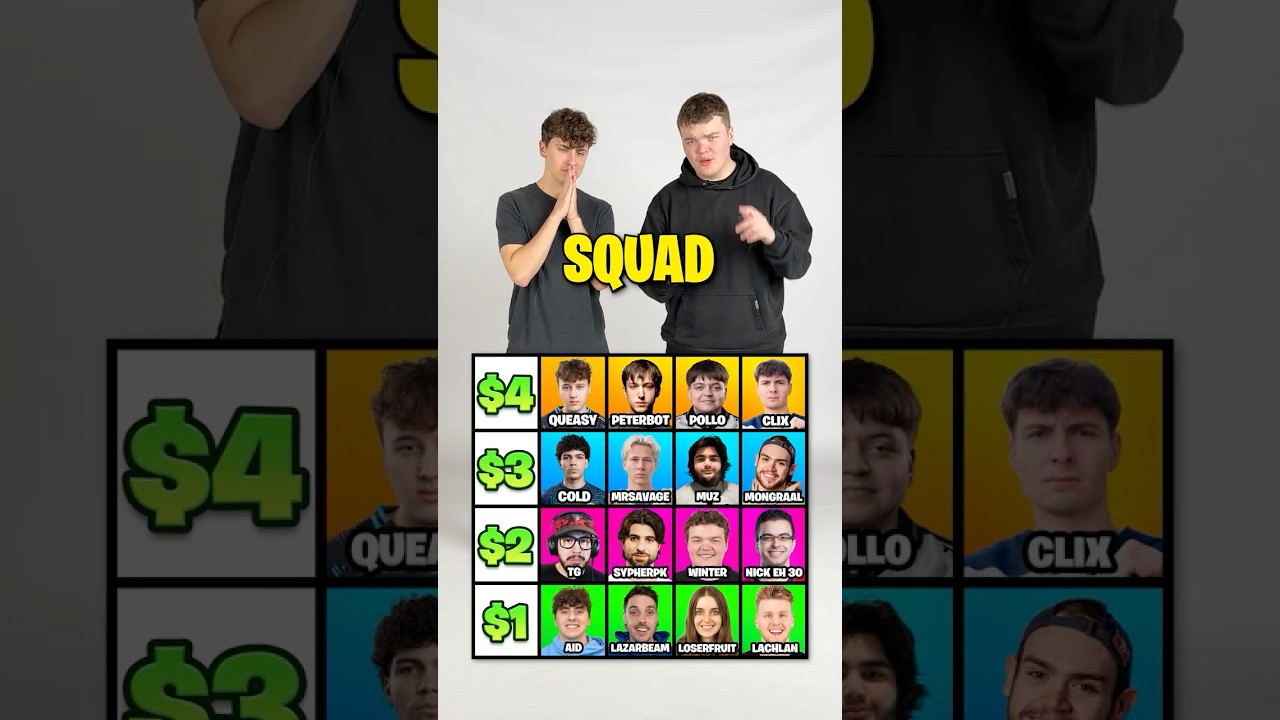 Build Your Fortnite Squad!