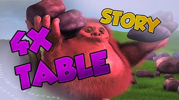 4 TIMES TABLE ADVENTURE - NARRATED STORY