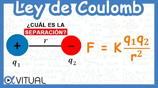Coulomb's Law 👉 How to calculate the SEPARATION BETWEEN TWO point charges