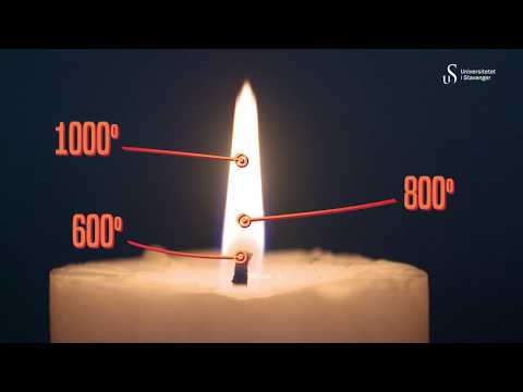 Video: Hvorfor brenner alkaner med blå flamme?