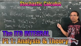 SDE Lec03: An INTEGRABLE function but nowhere DIFFERENTIABLE