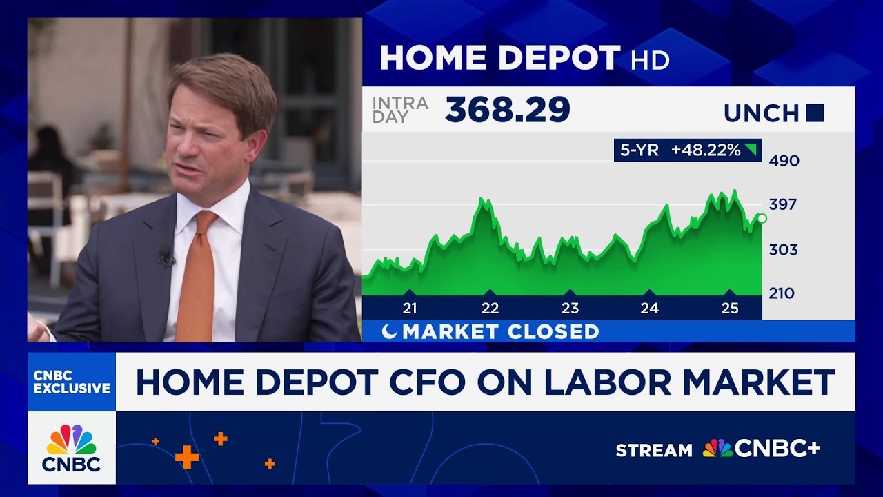 Home Depot CFO Richard McPhail talks domestic supply chain