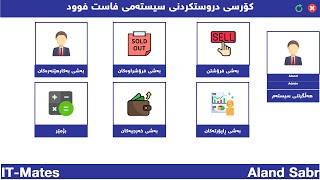 وانەی حەوتەم کۆرسی دروست کردنی سیستەمی فاست فوود