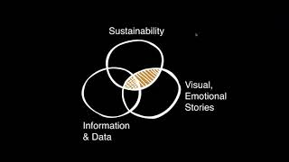 Webinar: Visual Storytelling: Putting Data into Context - 2019