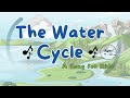The Water Cycle | Learning Video for Kids | Water Cycle Song