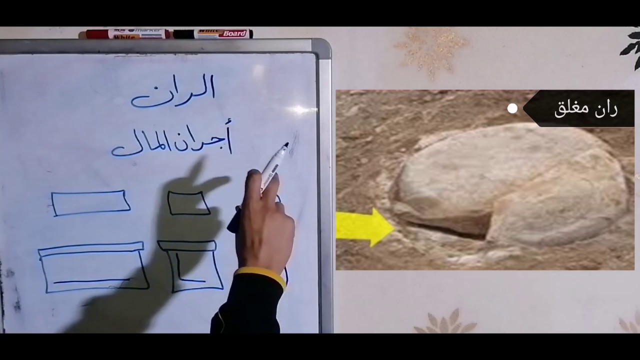 الران المغلق و أجران المال الكشف و طريقة الفتح