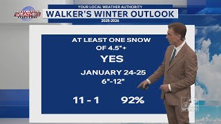 6pm Weather 3/23/2026