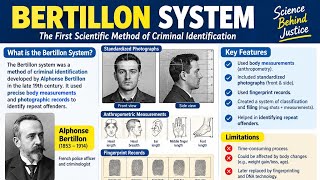 What is the Bertillon System | Criminal Identification