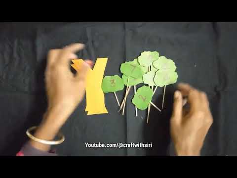 Even Odd numbers Tlm || Maths project
