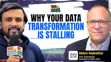 Why Identity Is the Missing Link in AI-Powered Customer Experiences