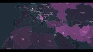 Migration in Timeshift